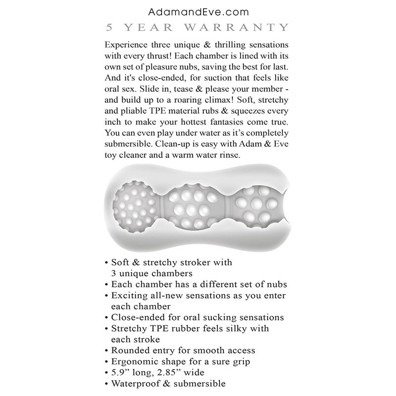 The ad features the Adam & Eve Triple Chamber Ball Drainer, a clear masturbator sleeve with soft stretchy texture, pleasure nubs, three distinct chambers, ergonomic grip, diverse suction sensations, and a waterproof design for ultimate satisfaction.