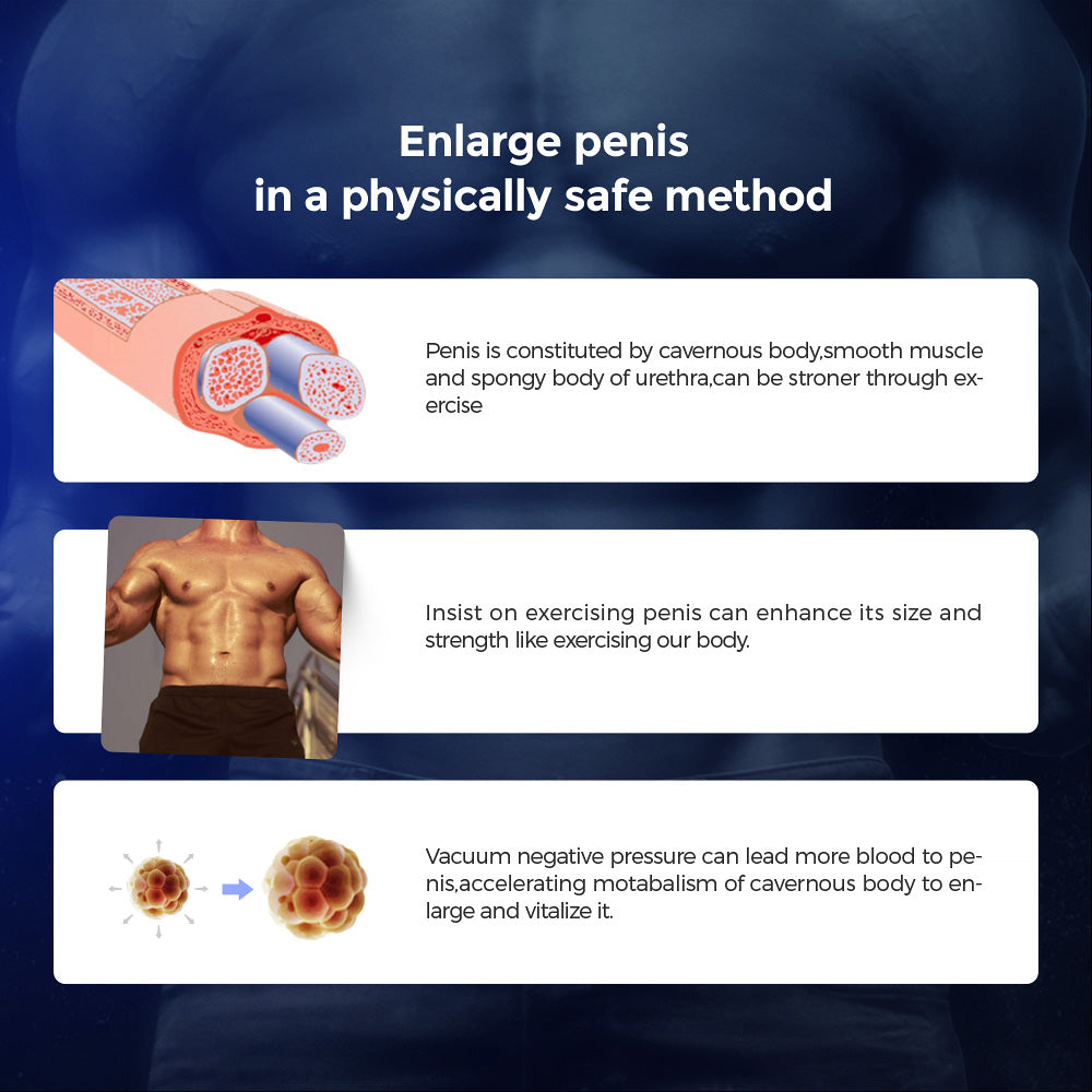 A diagram and text explain penis enlargement using exercise and techniques with the LuvPump AeroUp Beginners Penis Pump. At the top, a cross-section diagram shows penis structure, the middle includes a muscular torso, and the bottom illustrates vacuum effects on cells for strong erections against a dark blue background.