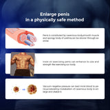 A diagram and text explain penis enlargement using exercise and techniques with the LuvPump AeroUp Beginners Penis Pump. At the top, a cross-section diagram shows penis structure, the middle includes a muscular torso, and the bottom illustrates vacuum effects on cells for strong erections against a dark blue background.