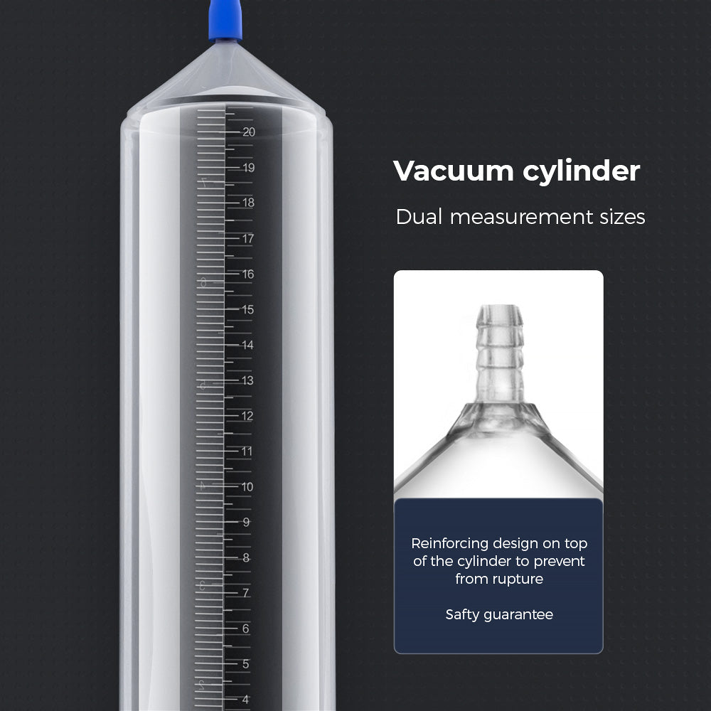 A clear close-up of a vacuum cylinder with dual measurement markings on a dark background. An inset image highlights the reinforced top design with a nozzle to prevent rupture. Text reads, LuvPump AeroUp Beginners Penis Pump, Safety Guarantee, and Effective Male Enhancement Tool.