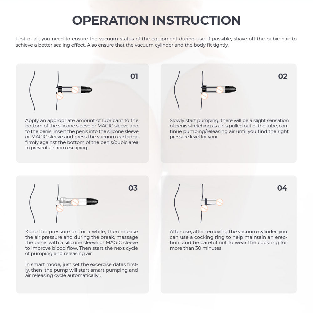 The LuvPump Automatic Penis Pump includes a four-step Operation Instruction guide for using the clear, USB rechargeable device. Numerically ordered with images and descriptions: apply lubricant, start strong suction, maintain pressure, and gently release vacuum on a light-toned background with gray text boxes.