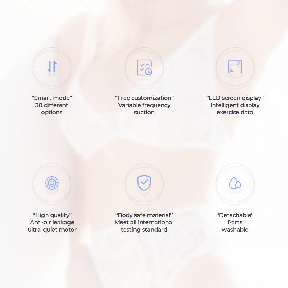 A six-icon grid overlays a blurred image of someone in white bra and underwear, highlighting the LuvPump Smart Penis Pumps features: smart mode, free customization, LCD screen display, high quality, USB rechargeable body-safe material, and detachable, washable parts.