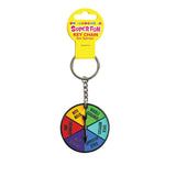 Buy Super Fun Key Chain - Sex Spinner - Naughty Spinner Novelty Keychain at NZ’s Mega Adult Toys Store. Discover premium sex toys with discreet shipping at the best price in NZ